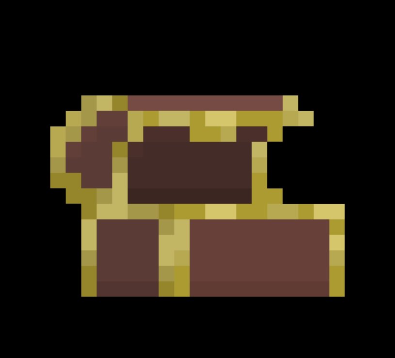 Treasure chest